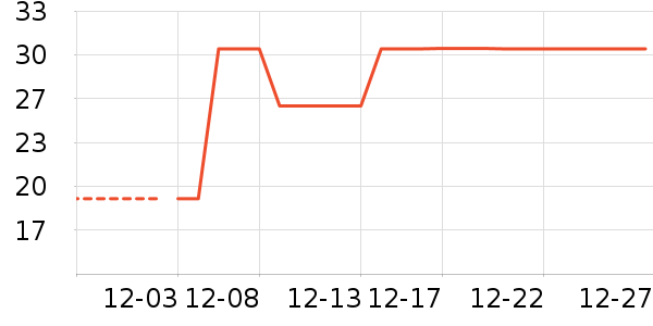 ����������ͯ������ʷ�۸�