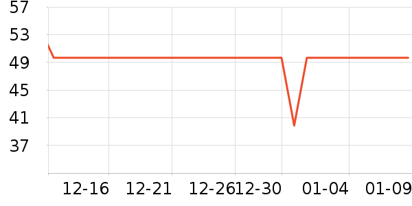 ��ϴԡ��Ʒ��ʷ�۸�