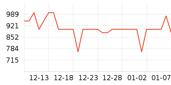 ��������������ʷ�۸�