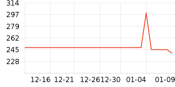 ��Ѱ�輸��ʷ�۸�