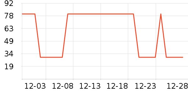 ��������ţ��/��Ʒ��ʷ�۸�