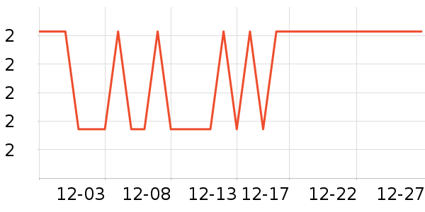 �������/������ʷ�۸�