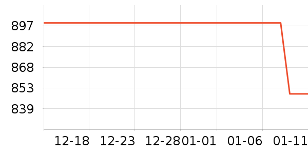 ACEBEAM����������ʷ�۸�