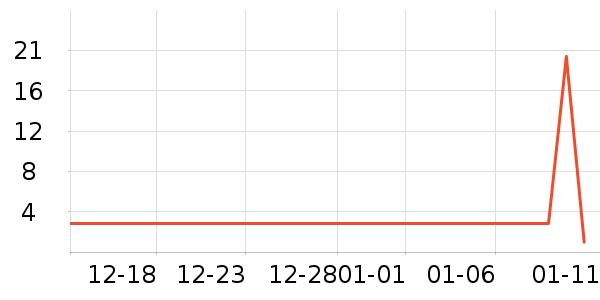 ����Ʒ�ƴ�Ʒ���� ��ʷ�۸�