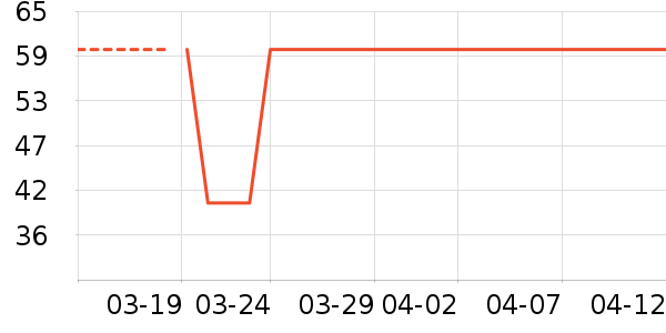 ������ѡϴ��������ʷ�۸�