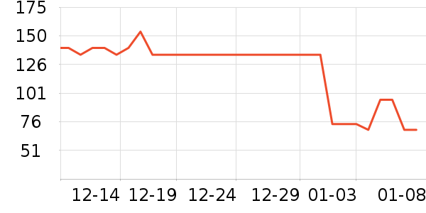 �������˹�/��/��/�������ʷ�۸�