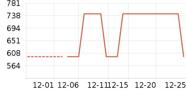 �輸��ʷ�۸�