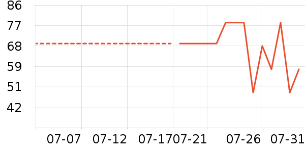 ��ʯ����ģ����ʷ�۸�