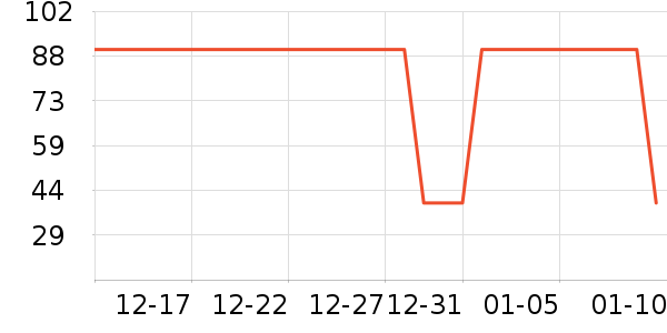 ����������ʷ�۸�