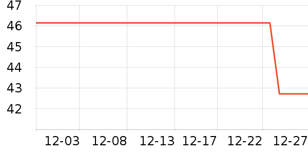 �����๤����ʷ�۸�