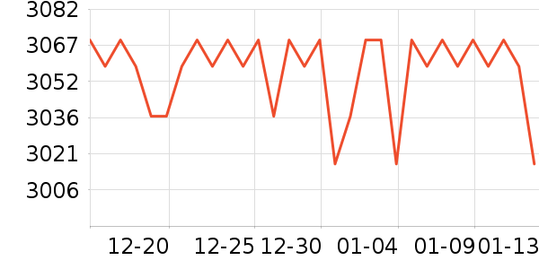 OPPO�ֻ���ʷ�۸�