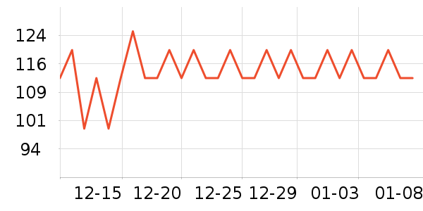 ����Ʒ��������ʷ�۸�