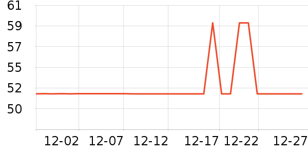 ��廬ѩ��Ʒ��ʷ�۸�