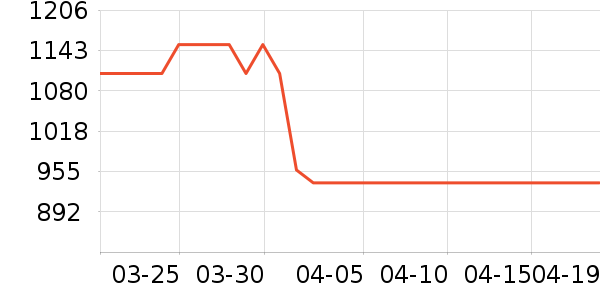 ������Ӥ���Ƴ���ʷ�۸�