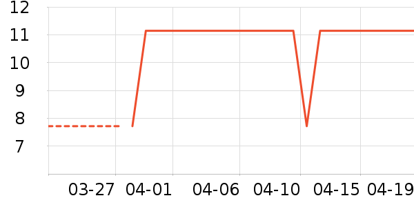 ���ƾ��������ʷ�۸�