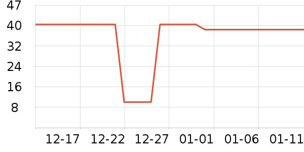 ����Ⱦ��/�̷�/������ʷ�۸�