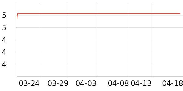 ����Ʒ�ƻ����Ǳ���ʷ�۸�