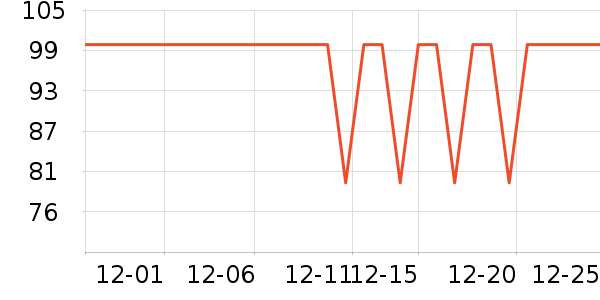 ����ţ��/��Ʒ��ʷ�۸�