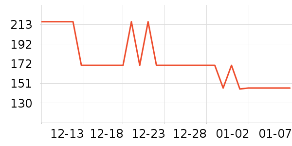 ����Ӥͯ˯��/������ʷ�۸�