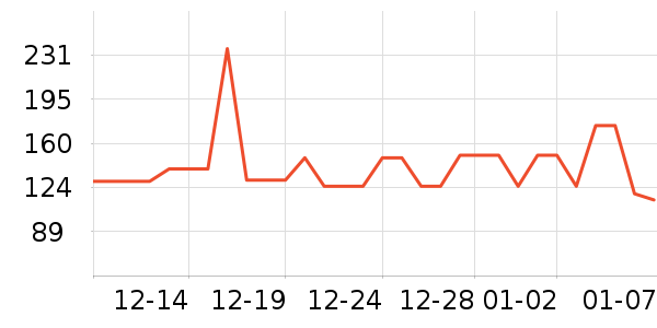 ��ͩ���Ѿ���ʷ�۸�