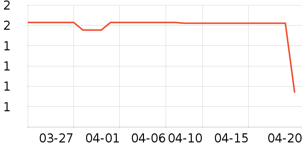 ����Ʒ��ԡ����Ʒ��ʷ�۸�