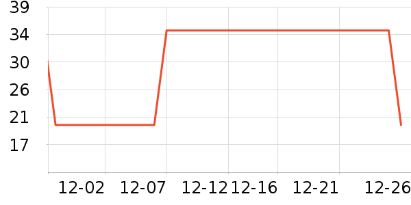 ������ʳ��ʷ�۸�