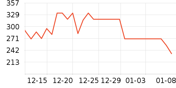 �����ֵ綯��ˢ��ʷ�۸�