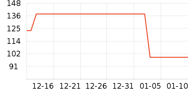 �֮�m��������ʷ�۸�