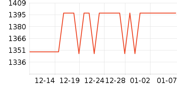 С���������̲�Ʒ��ʷ�۸�