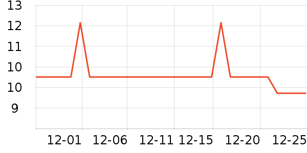 ��Ծ  HAIYUESEALT����������ʷ�۸�