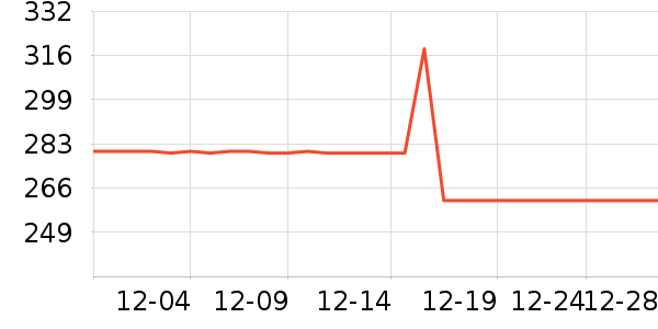 ���ϴ�˹�˶�Ь��ʷ�۸�