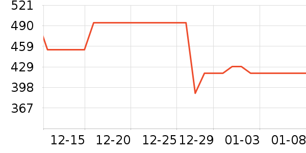 �¿�˹��ˮ����ʷ�۸�