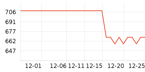 �ۺü���������ʷ�۸�