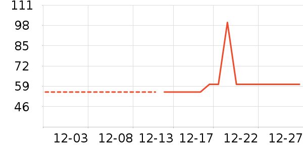 �������ͯ������ʷ�۸�