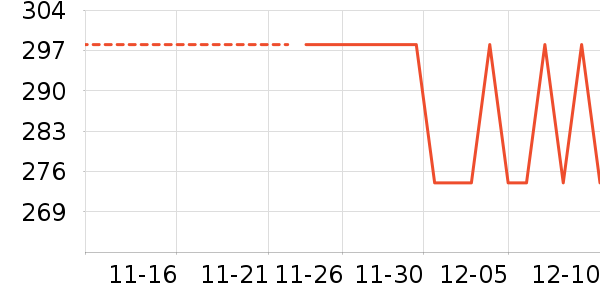 �ֻ������/��������ʷ�۸�