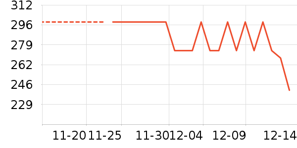 �ֻ������/��������ʷ�۸�