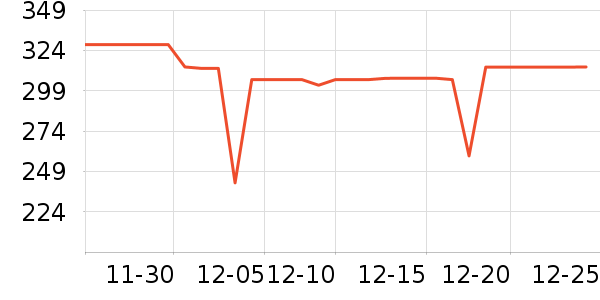 ����ȡů����ʷ�۸�