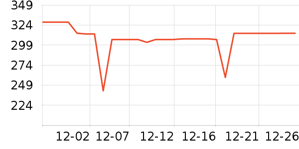 ����ȡů����ʷ�۸�