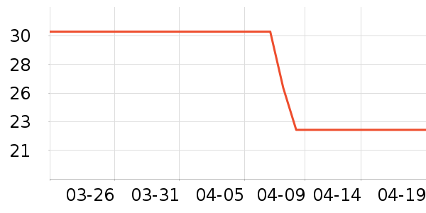 �����ʻ��ʻ���ʷ�۸�