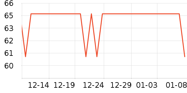 ��ѿ����/����ʷ�۸�