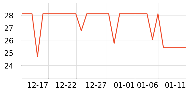 ��˹������/Ь��/Χȹ��ʷ�۸�