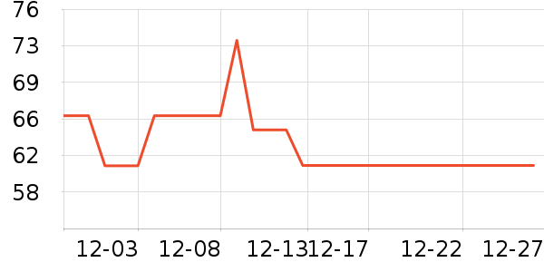 LUSON��ͯ����/������ʷ�۸�