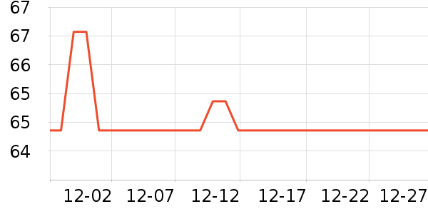 ��̩����ˢ��ʷ�۸�