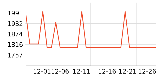 ������������ʷ�۸�