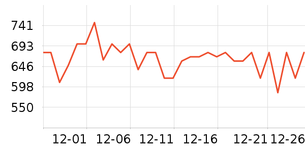 bebebus������Ʒ��ʷ�۸�