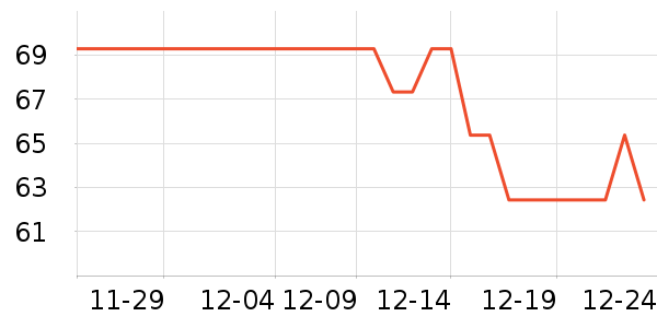 �����ҿ���/�̲���ʷ�۸�