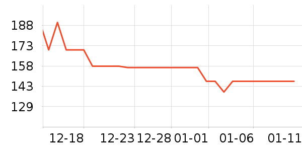 �������ͯ�޷���ʷ�۸�