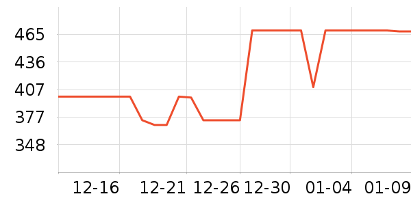 Ħ����ͷ��ʷ�۸�