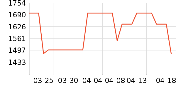 �ź�ƽ�⳵��ʷ�۸�