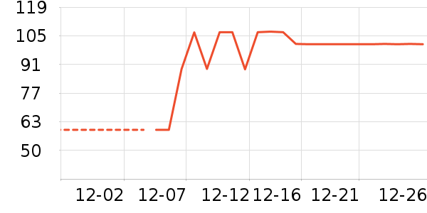 Դ������о/����/��ͷ��ʷ�۸�